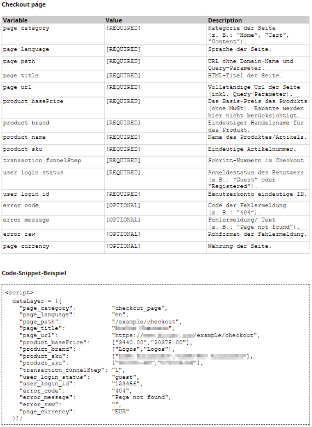 Automatisierte Qualitätssicherung bei komplexen Analytics Umgebungen