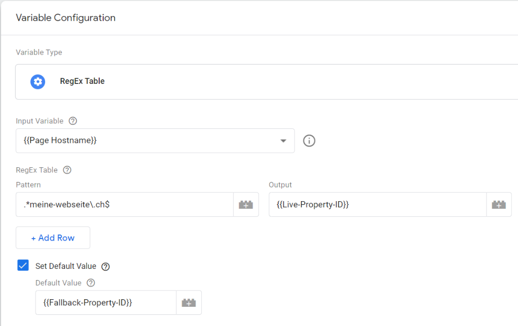 Wie man mithilfe von Fallbacks in Google Tag Manager den Analytics Traffic steuern kann