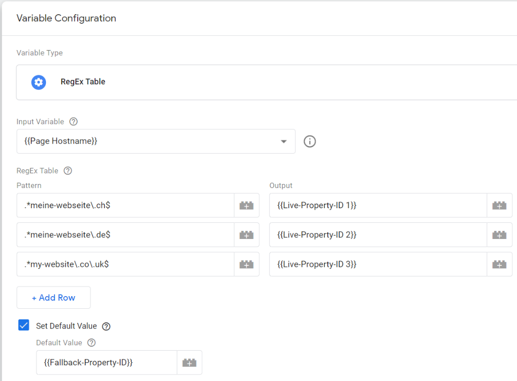 Wie man mithilfe von Fallbacks in Google Tag Manager den Analytics Traffic steuern kann