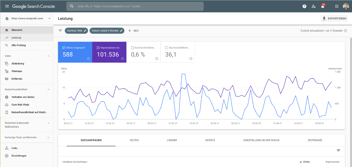 Create Google Search Console account